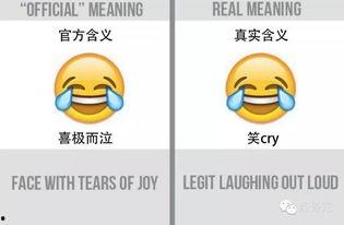 吃瓜表情emoji复制,揭秘吃瓜表情背后的趣味人生