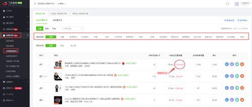 抖音娱乐圈吃瓜文件,抖音“吃瓜”文件大曝光